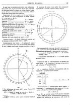 giornale/CFI0352750/1927/unico/00000561