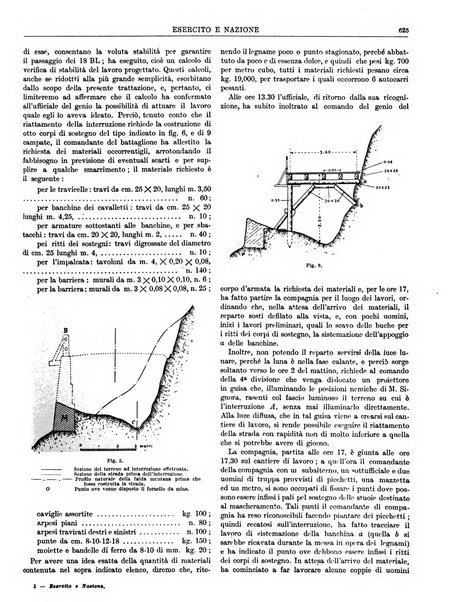 Esercito e nazione rivista per l'ufficiale italiano