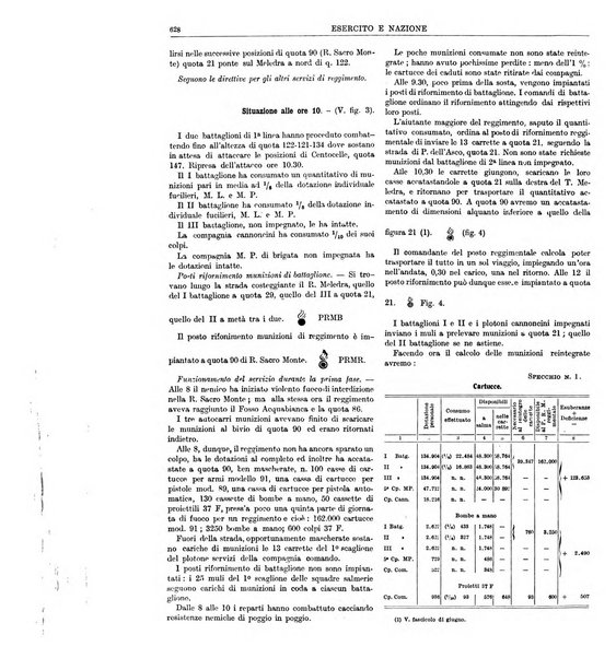 Esercito e nazione rivista per l'ufficiale italiano