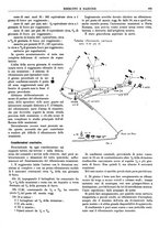 giornale/CFI0352750/1927/unico/00000673