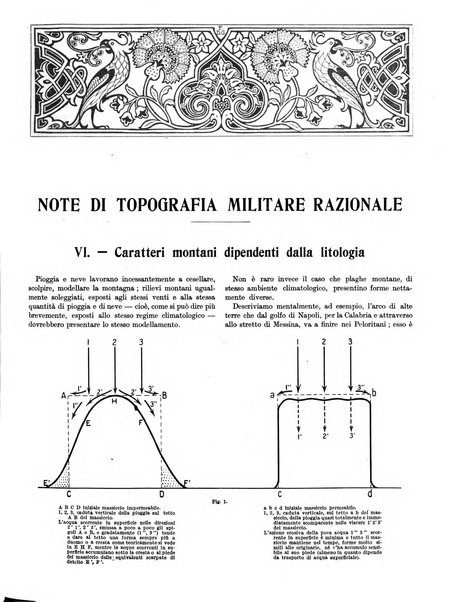 Esercito e nazione rivista per l'ufficiale italiano