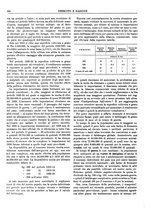 giornale/CFI0352750/1927/unico/00000692