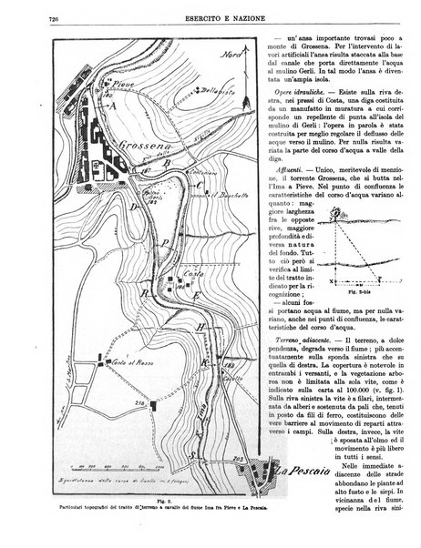 Esercito e nazione rivista per l'ufficiale italiano