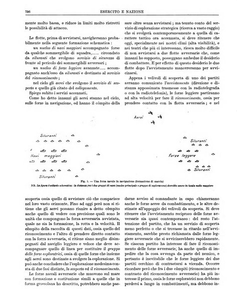 Esercito e nazione rivista per l'ufficiale italiano