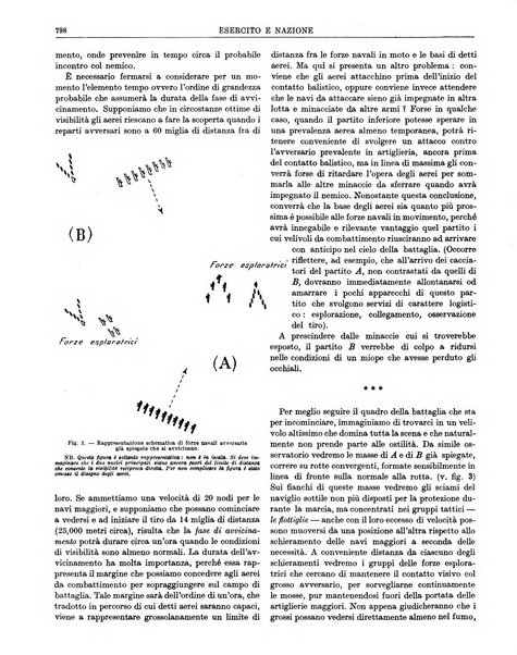 Esercito e nazione rivista per l'ufficiale italiano