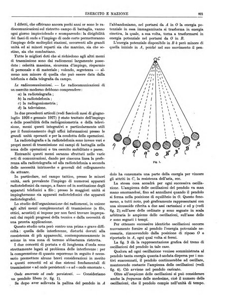 Esercito e nazione rivista per l'ufficiale italiano