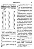 giornale/CFI0352750/1927/unico/00000869