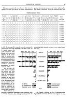 giornale/CFI0352750/1927/unico/00000893