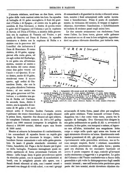 Esercito e nazione rivista per l'ufficiale italiano