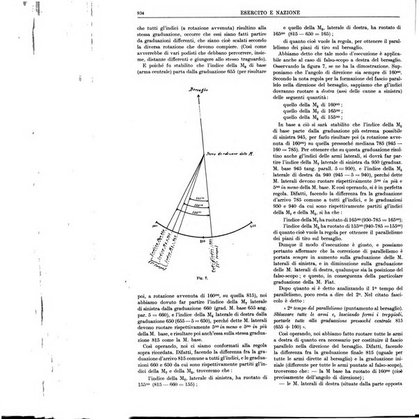 Esercito e nazione rivista per l'ufficiale italiano