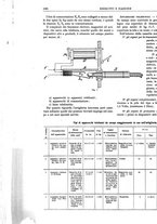 giornale/CFI0352750/1927/unico/00001074