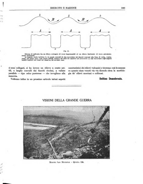 Esercito e nazione rivista per l'ufficiale italiano