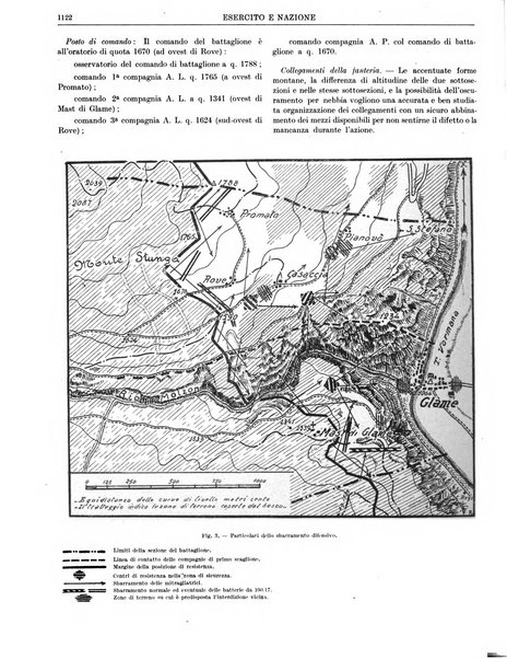 Esercito e nazione rivista per l'ufficiale italiano