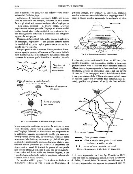 Esercito e nazione rivista per l'ufficiale italiano