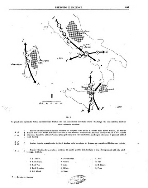 Esercito e nazione rivista per l'ufficiale italiano