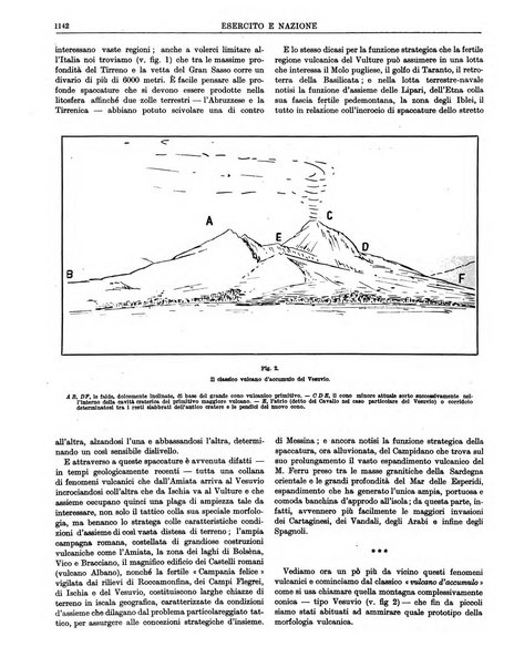 Esercito e nazione rivista per l'ufficiale italiano