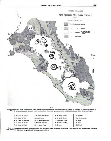 Esercito e nazione rivista per l'ufficiale italiano