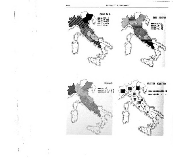 Esercito e nazione rivista per l'ufficiale italiano