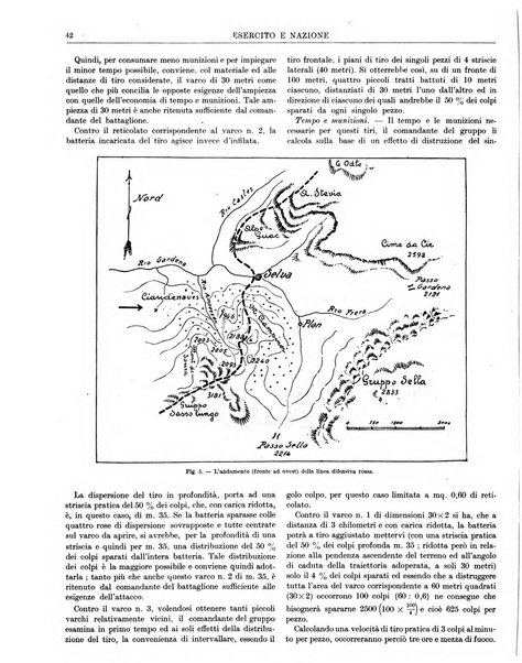 Esercito e nazione rivista per l'ufficiale italiano