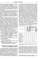 giornale/CFI0352750/1928/unico/00000067