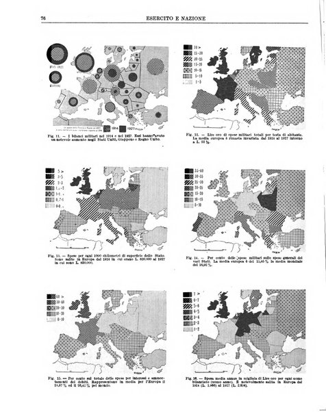 Esercito e nazione rivista per l'ufficiale italiano