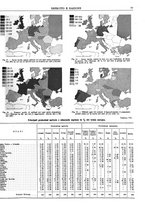 giornale/CFI0352750/1928/unico/00000085