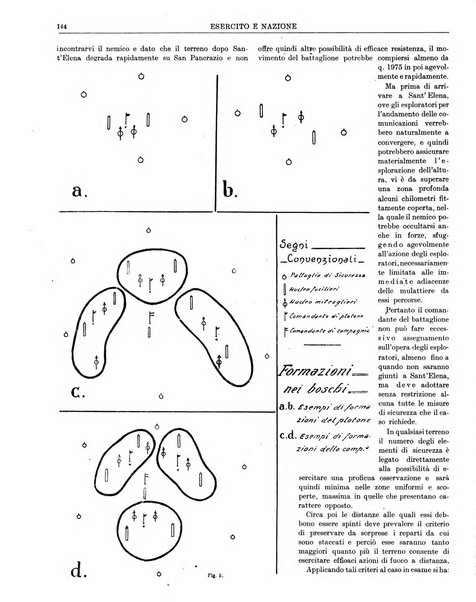 Esercito e nazione rivista per l'ufficiale italiano