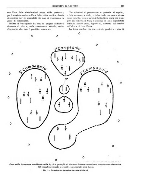 Esercito e nazione rivista per l'ufficiale italiano