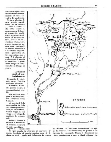 Esercito e nazione rivista per l'ufficiale italiano