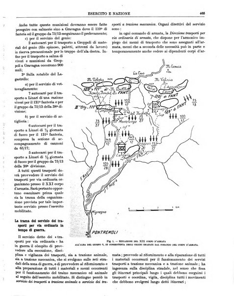 Esercito e nazione rivista per l'ufficiale italiano