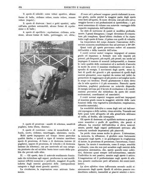 Esercito e nazione rivista per l'ufficiale italiano