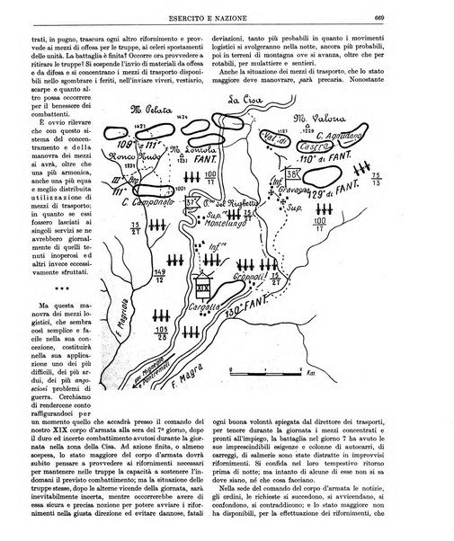 Esercito e nazione rivista per l'ufficiale italiano