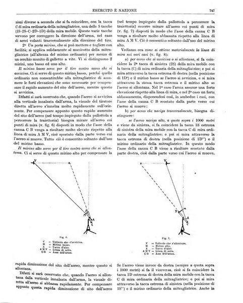 Esercito e nazione rivista per l'ufficiale italiano