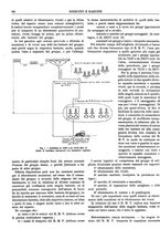 giornale/CFI0352750/1928/unico/00000792