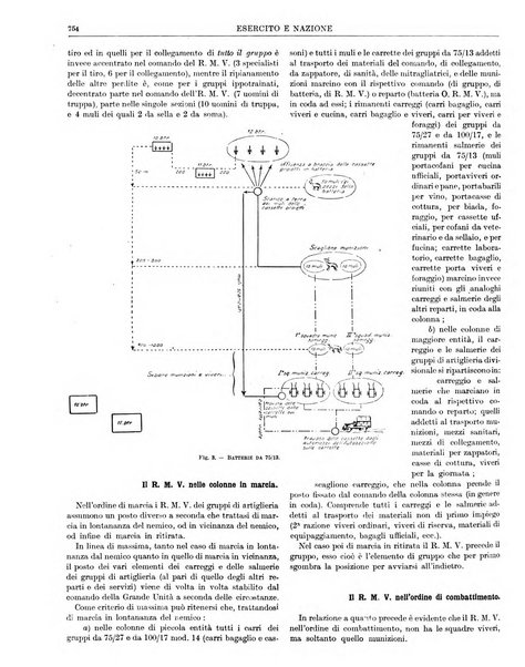 Esercito e nazione rivista per l'ufficiale italiano