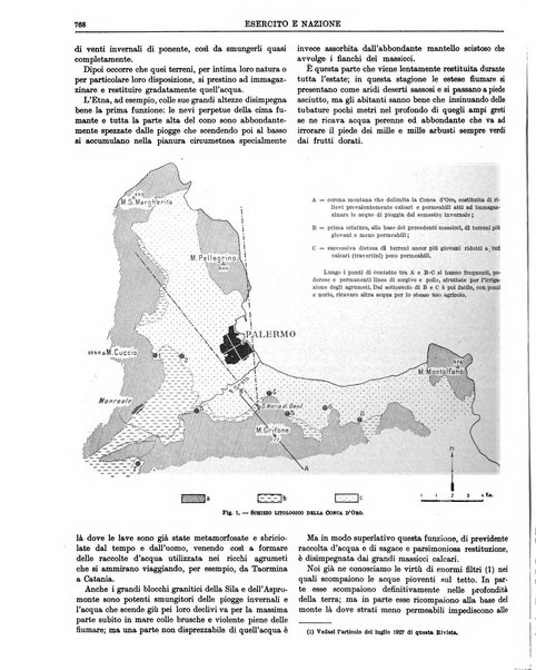 Esercito e nazione rivista per l'ufficiale italiano