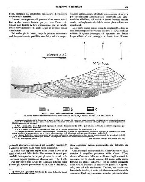 Esercito e nazione rivista per l'ufficiale italiano