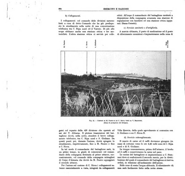 Esercito e nazione rivista per l'ufficiale italiano