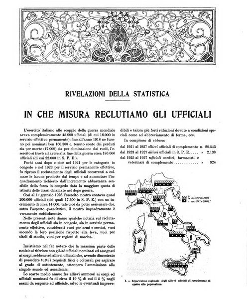 Esercito e nazione rivista per l'ufficiale italiano