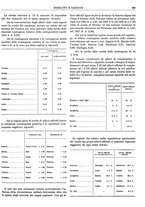 giornale/CFI0352750/1928/unico/00000939