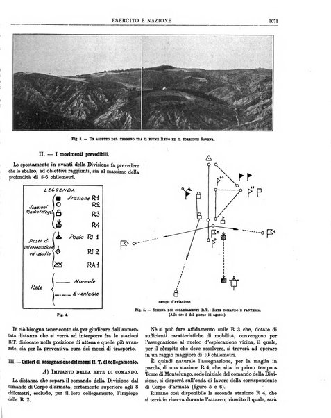 Esercito e nazione rivista per l'ufficiale italiano