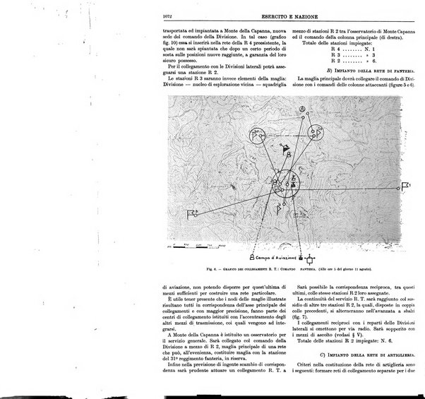 Esercito e nazione rivista per l'ufficiale italiano