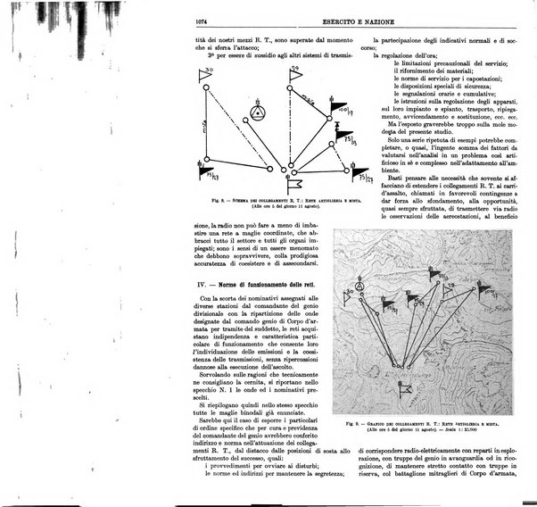 Esercito e nazione rivista per l'ufficiale italiano