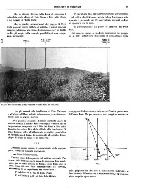 Esercito e nazione rivista per l'ufficiale italiano