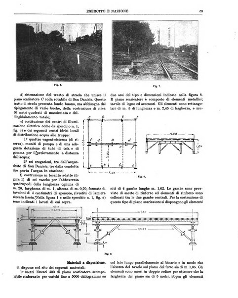 Esercito e nazione rivista per l'ufficiale italiano