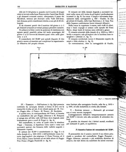 Esercito e nazione rivista per l'ufficiale italiano