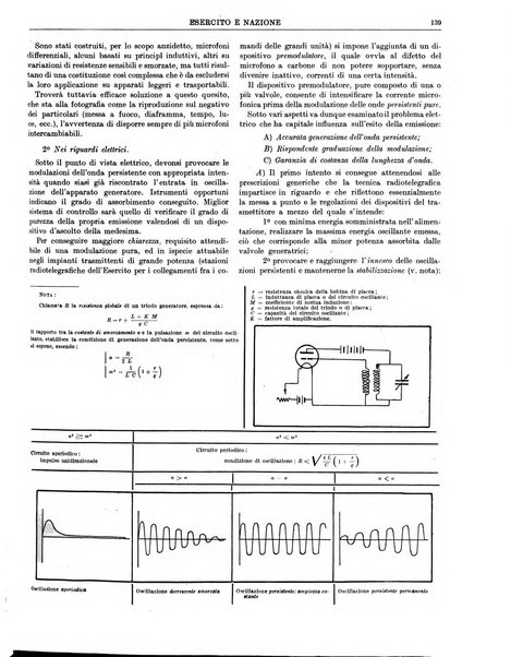 Esercito e nazione rivista per l'ufficiale italiano