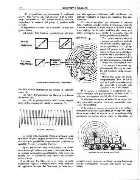 Esercito e nazione rivista per l'ufficiale italiano