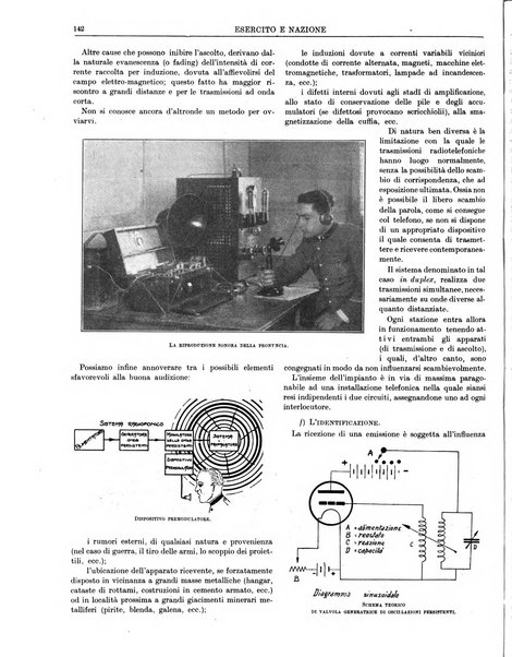 Esercito e nazione rivista per l'ufficiale italiano