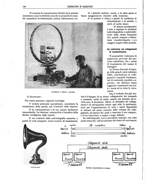 Esercito e nazione rivista per l'ufficiale italiano